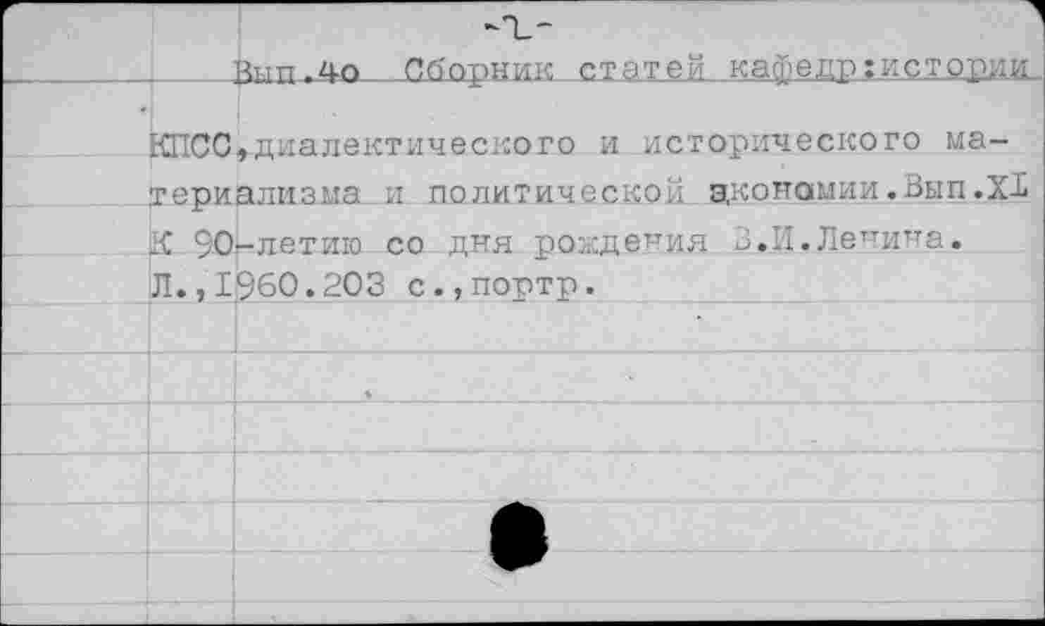 ﻿_____Вып.Цо__Сборник статей кафедр:истории •I
КПСС,диалектического и исторического материализма и политической цконамии.Вып.XI К 90г-летию со дня рождения 3,И.Ленина.
Л.,1960.203 с.,портр.